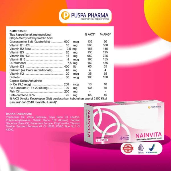 Nainvita